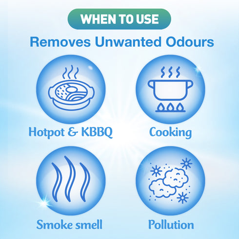 Snuggle Sparkling Citrus Fabric Freshener 470ml