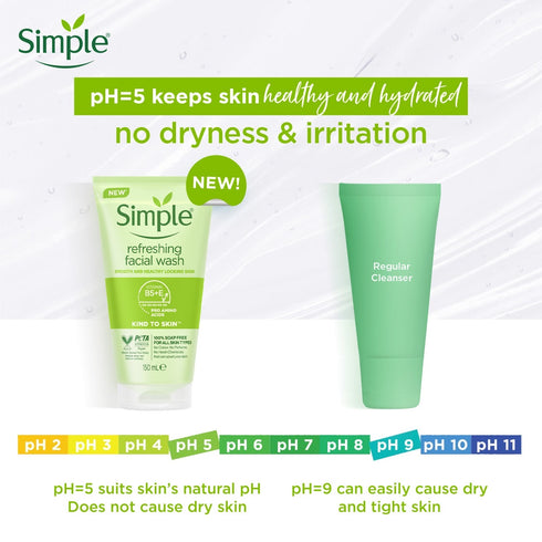 Simple Refreshing Facial Wash Kit