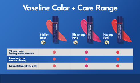 Vaseline Lip Colour + Care Kissing Red 3G