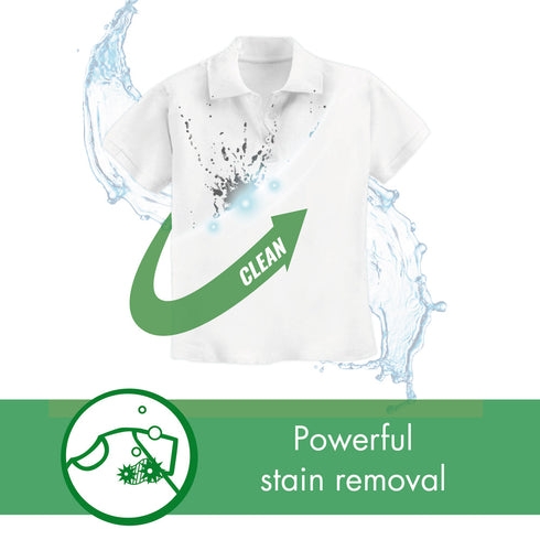 Persil Concentrated Liquid Laundry Detergent 2L
