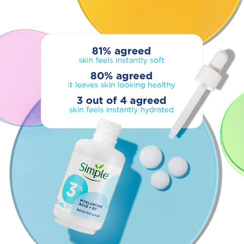 Simple Booster Serum 3% Hyaluronic Acid and B5