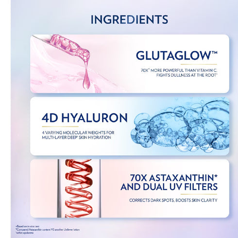 Vaseline Healthy Bright Gluta-Hya Serum Burst Lotion Flawless Bright 200ml
