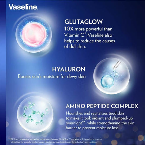 Vaseline Healthy Bright Gluta-Hya Serum Burst Lotion Overnight Radiance Repair 200ml