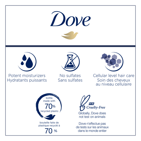 Dove Hair Therapy Hydration Spa Shampoo 13.5oz
