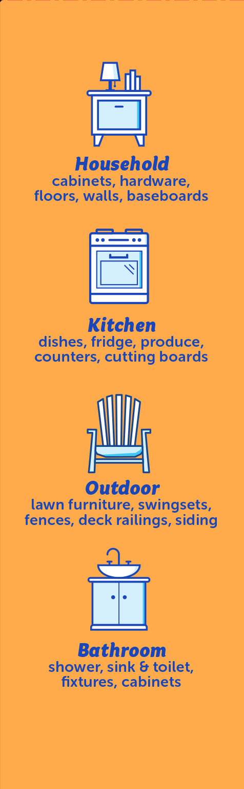 Cif Scrub Daddy Kitchen Sponge, Original Yellow Sponge